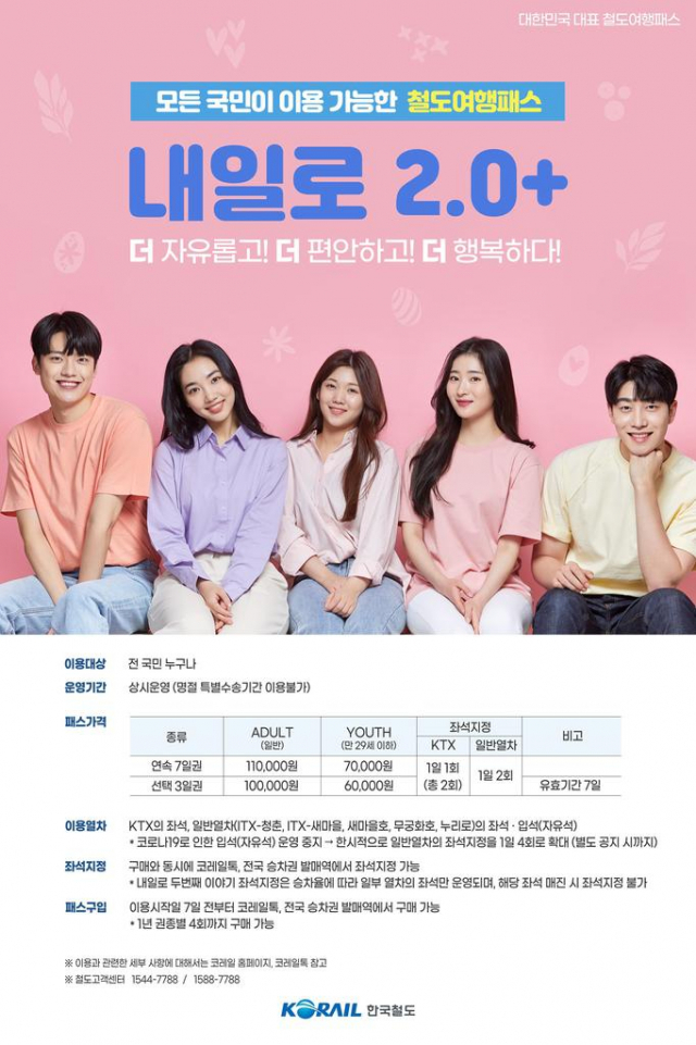내일로 2.0+ 포스터. 코레일