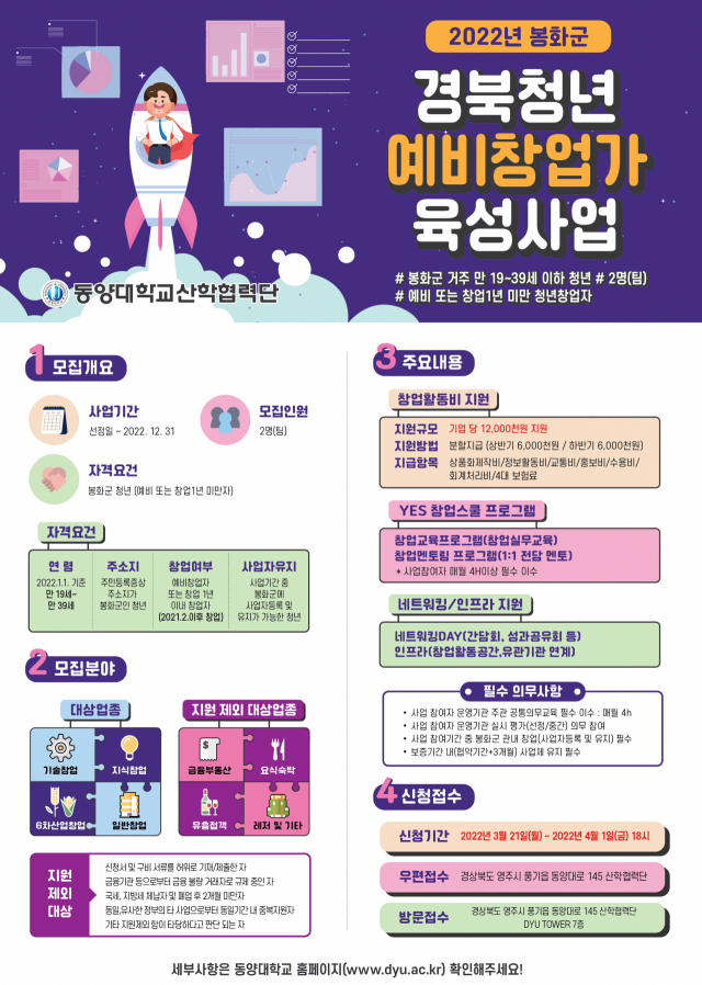 봉화군 청년예비창업가 육성사업 포스터. 봉화군 제공