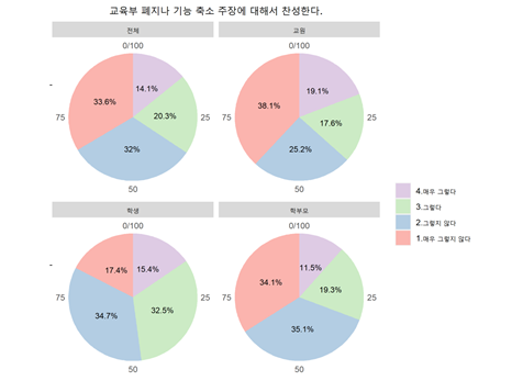 강득구 의원실 제공.