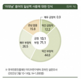 한국언론진흥재단 제공