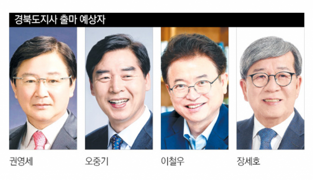 경북도지사 출마 예상자