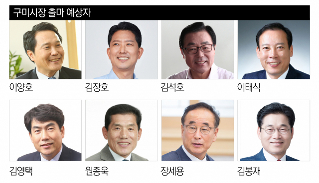 구미시장 출마 예상자