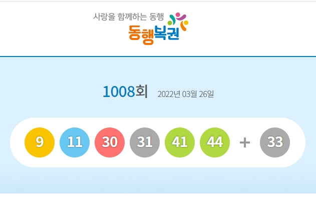 1008회 로또 1등 당첨번호 9, 11, 30, 31, 41, 44