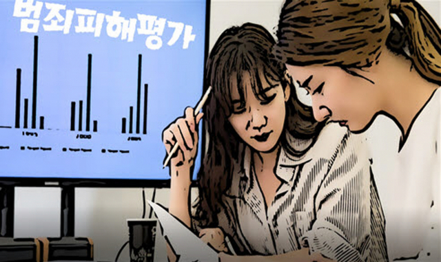 범죄피해평가 이미지. 영주서 제공