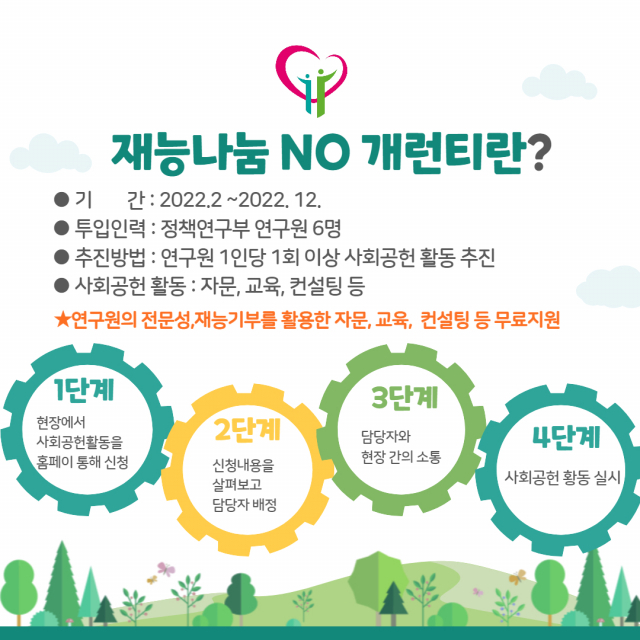 경북행복재단은 경북 보건복지 현장을 찾아가는 