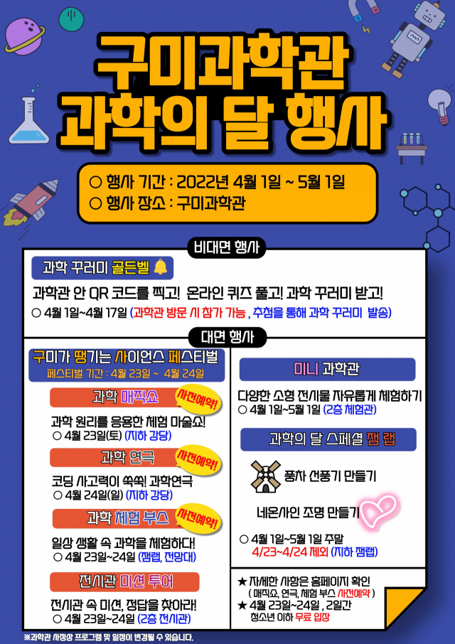 경북 구미과학관의