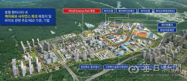 한미약품 임종윤 사장이 경북 포항융합기술산업지구(펜타시티) 내 추진 중인 