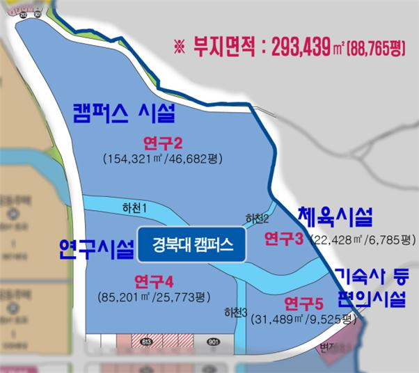 경북대 달성군 테크노폴리스 캠퍼스.