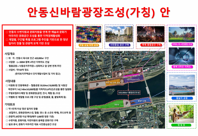 권영길 안동시장 예비후보는 5일 강변도로 자하차도화로 생겨날 상부에 가칭