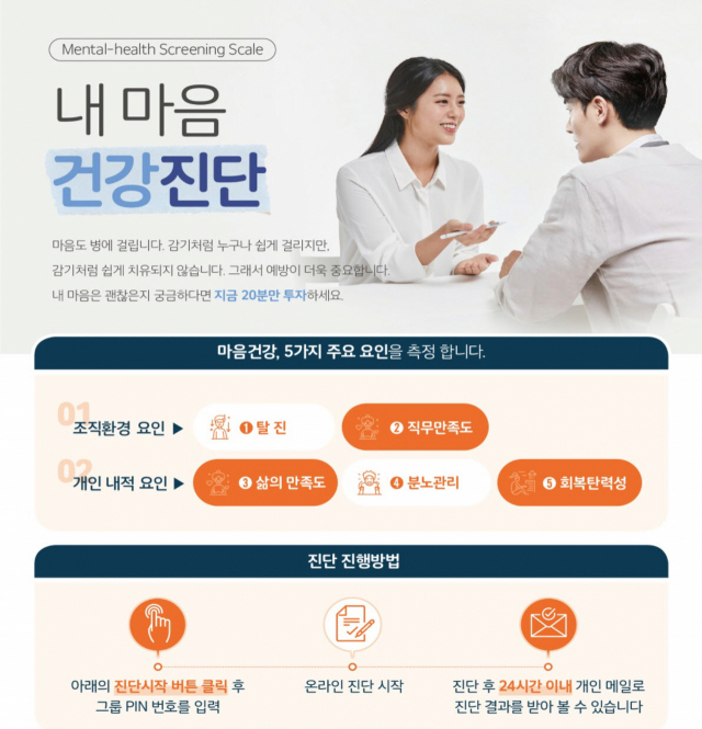 영주시가 직원들을 대상으로 추진하는 마음 건강진단 안내문. 영주시 제공