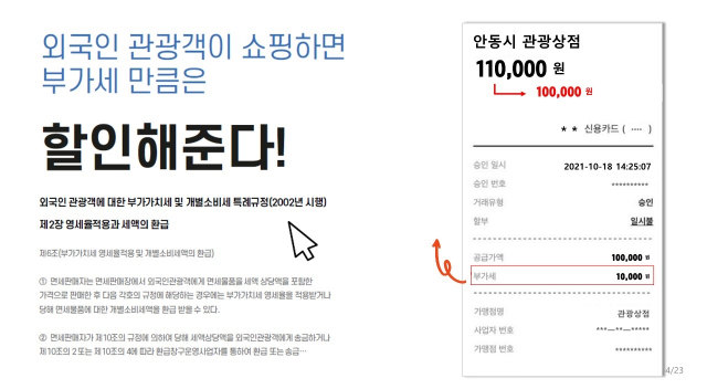 안동시가 올해 11월까지 지역 업체를 대상으로 외국인 방문객을 위한 즉시환급형 사후면세점 50곳을 확충할 계획으로 모집에 나섰다. 안동시 제공