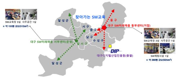 대구시가 대구공고와 성당중 2곳에 소프트웨어 교육거점센터를 구축한다. 대구시 제공