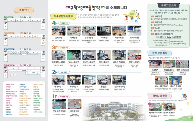 학교 안과 밖의 예술자원을 연계한 대구학생예술창작터(이하 예술창작터)의 개관식이 18일 열렸다. 30여 개의 체험실과 전시실, 자료실에 첨단 미디어 교육장비가 구축된 예술창작터는 학교 교육과정과 학교 밖 예술자원을 연계해 교실에서의 배움을 확장하는 미래지향적 예술융합교육을 실현한다. 대구시교육청 제공
