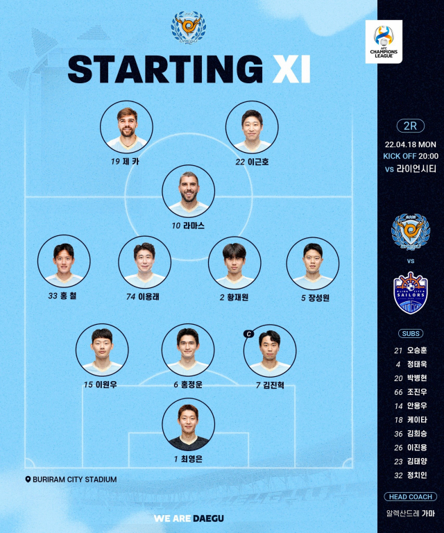 18일 태국 부리람 시티 스타디움에서 열린 라이언 시티와 아시아축구연맹(AFC) 챔피언스리그(ACL) 조별예선 2라운드 경기 대구FC 선발 라인업. ACL 제공
