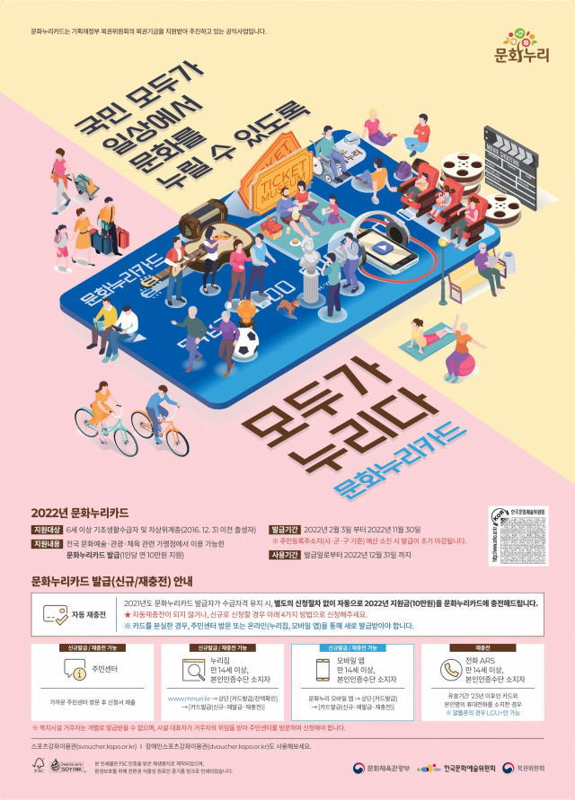 문화누리카드사업 포스터. 봉화군 제공