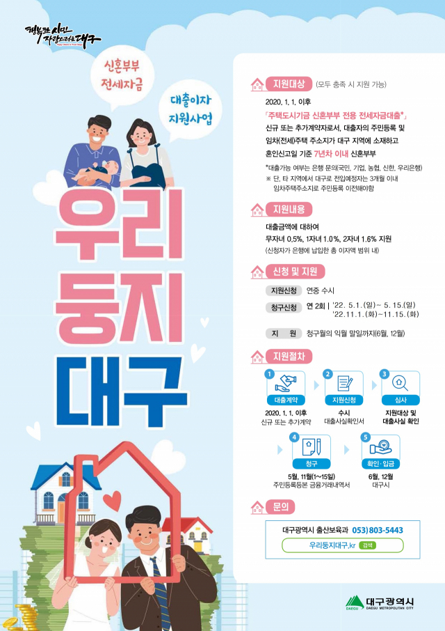 신혼부부 전세자금 대출 이자 지원 안내문. 대구시 제공