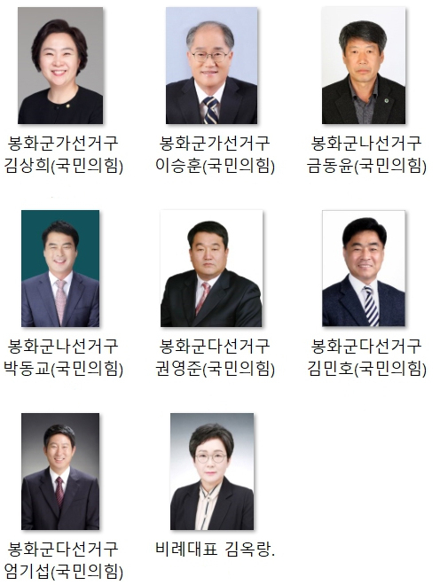 봉화군 국민의힘 기초의원 공천자. 마경대 기자