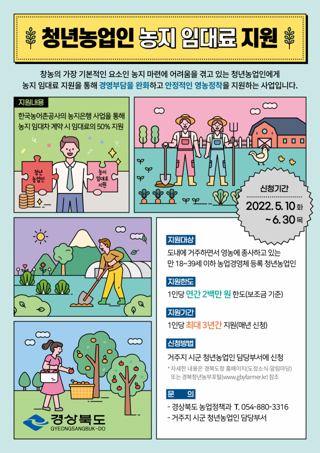 12일 경북도청에서 경북도와 한국농어촌공사 경북지역본부가 청년농업인 육성 지원을 위한 업무 협약을 체결하고 있다. 경북도 제공