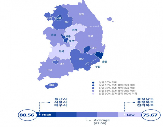지자체별 교통안전 관리 점수. 전국에서 울산, 서울, 대구가 가장 높은 점수를 받았다. 한국교통연구원 제공