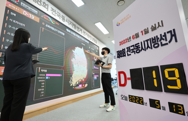다음 달 1일 치러지는 제8회 전국동시지방선거 후보자 등록 이틀째인 13일 과천 중앙선거관리위원회 지방선거 선거종합상황실에서 직원들이 업무를 보고 있다. 이번 지방선거에서는 각 17명의 광역단체장 및 교육감, 226명의 기초단체장, 779명의 광역의원, 2천602명의 기초의원 등을 뽑는다. 연합뉴스