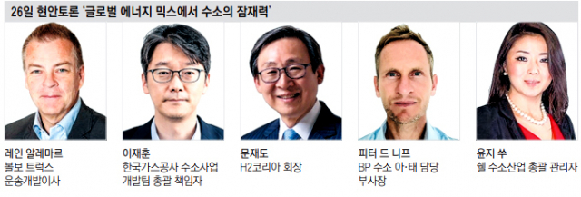 세계가스총회 홈페이지 캡처