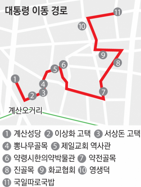 24일 대구 중구 근대골목을 방문한 윤석열 대통령이 이상화 고택 앞에서 방명록에 