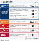 경북 구미국가산업단지 전경. 매일신문 DB