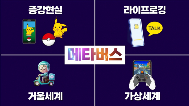 2학년 팀