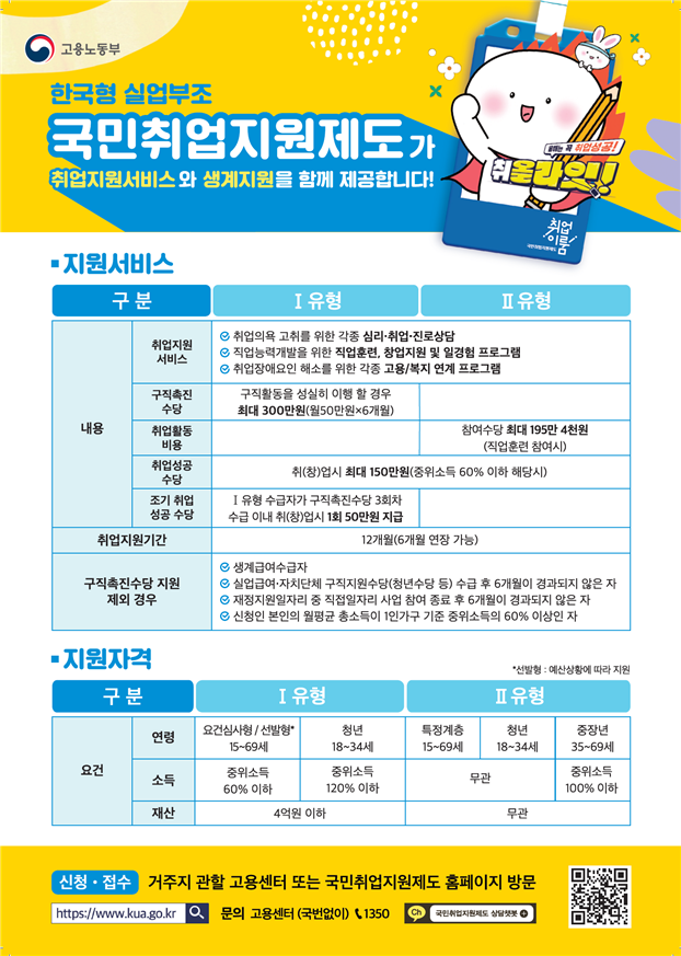 구미고용노동지청 구미고용복지+센터의