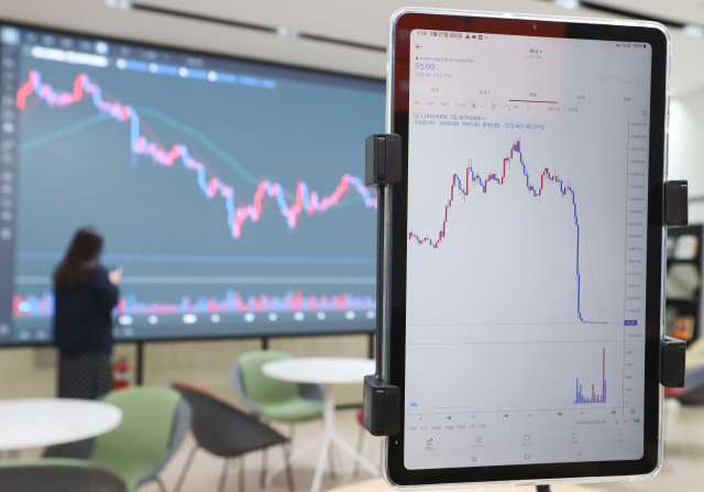 최근 가격 폭락으로 전 세계 코인시장에 충격을 준 한국산 가상화폐 루나와 테라USD(UST)의 발행사인 테라폼랩스가 새 버전의 루나 코인 출시를 강행하려는 가운데 국내 거래소들은 새 코인을 상장해줄 계획이 없는 것으로 확인됐다. 연합뉴스