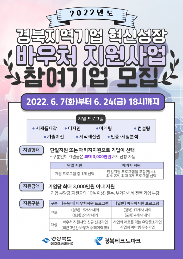 경북TP와 포항TP가 오는 24일까지 바우처 지원사업 참여기업을 모집한다. 사진은 모집 포스터. 경북TP 제공