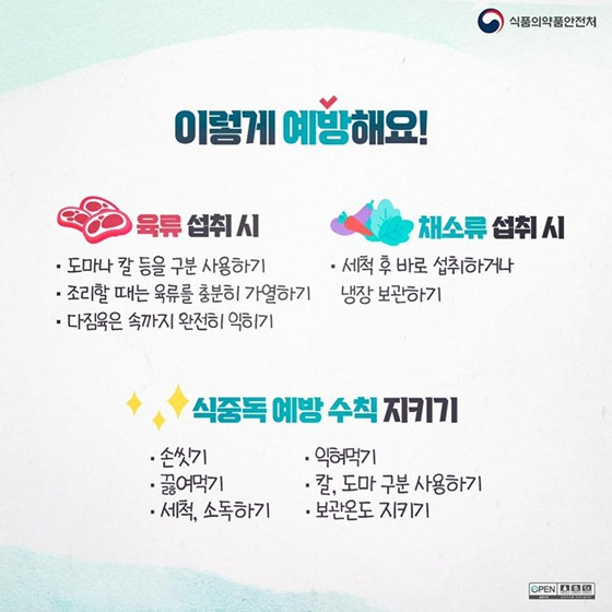 식중독 예방법. 출처 식품의약품안전처