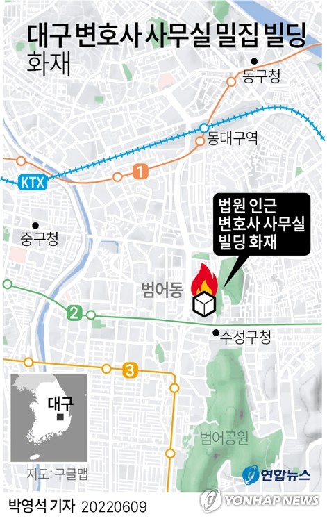 [그래픽] 대구 변호사 사무실 밀집 빌딩 화재 (서울=연합뉴스) 박영석 기자 = 대구 수성구 범어동 대구지방법원 인근 변호사 사무실 빌딩에서 불이 나 7명이 숨지고 46명이 다쳤다. zeroground@yna.co.kr 트위터 @yonhap_graphics 페이스북 tuney.kr/LeYN1 (끝)