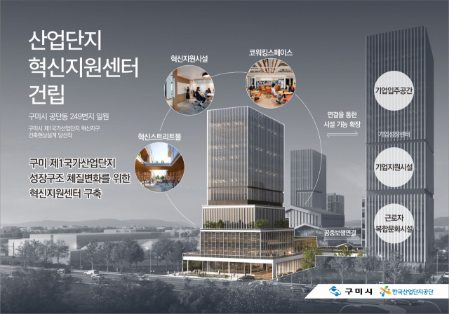 경북 구미시 산업단지 혁신지원센터 구축사업. 구미시 제공