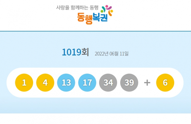 1019회 로또 1등 당첨번호 1, 4, 13, 17, 34, 39