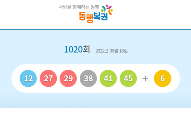 1020회 로또 1등 당첨번호 12, 27, 29, 38, 41, 45