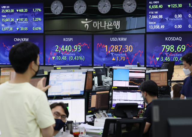 경기 침체 우려가 확산하면서 코스피가 장 한때 2,400선 밑까지 내려갔던 17일 오후 서울 중구 하나은행 본점 딜링룸에서 직원들이 업무를 보고 있다. 이날 코스피는 전 거래일보다 10.48포인트(0.43%) 내린 2,440.93에 장을 마쳤고, 코스닥지수는 전 거래일보다 3.46포인트(0.43%) 내린 798.69에 마감하며 하루 만에 800선을 다시 내줬다. 연합뉴스