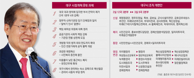 27일 대구 동구 대구콘텐츠비즈니스센터에서 열린 