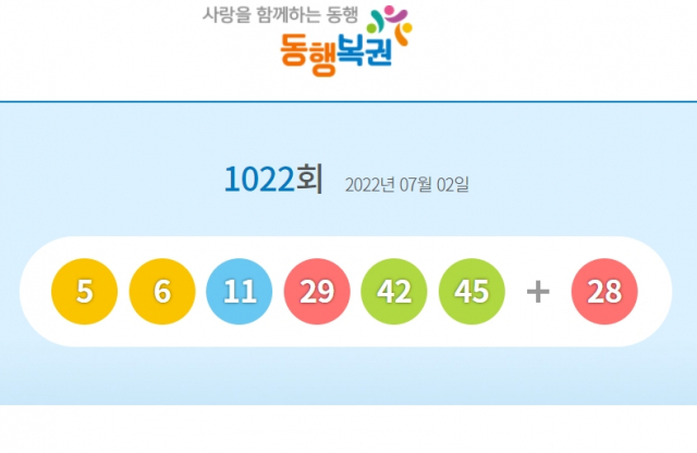 1022회 로또 1등 당첨번호 5, 6, 11, 29, 42, 45