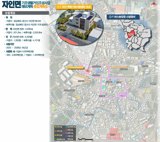 경산시 자인면 기초생활거점 조성사업 종합계획도. 경북도 제공