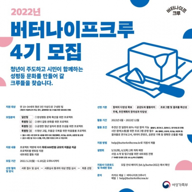 여성가족부 지원 청년 성평등 문화 추진단 