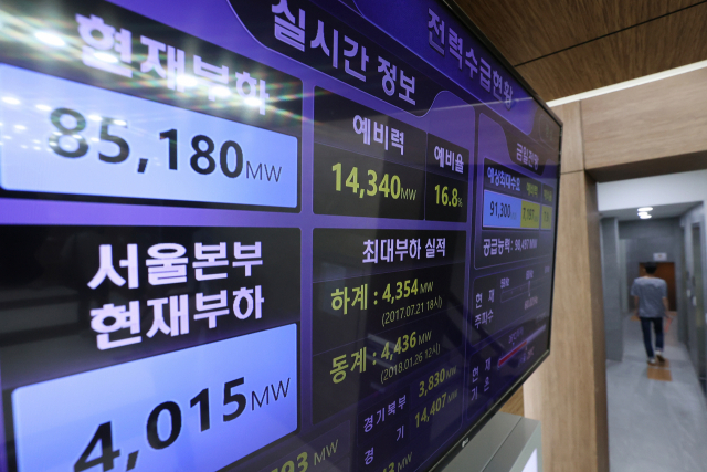 폭염이 이어지고 있는 6일 오전 서울 중구 명동 한국전력 서울본부에 설치된 전력수급 상황 현황판에 현재 전국의 전기 사용량과 예비율이 표시돼 있다. 연합뉴스