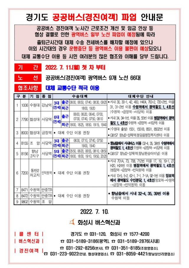 화성시 홈페이지