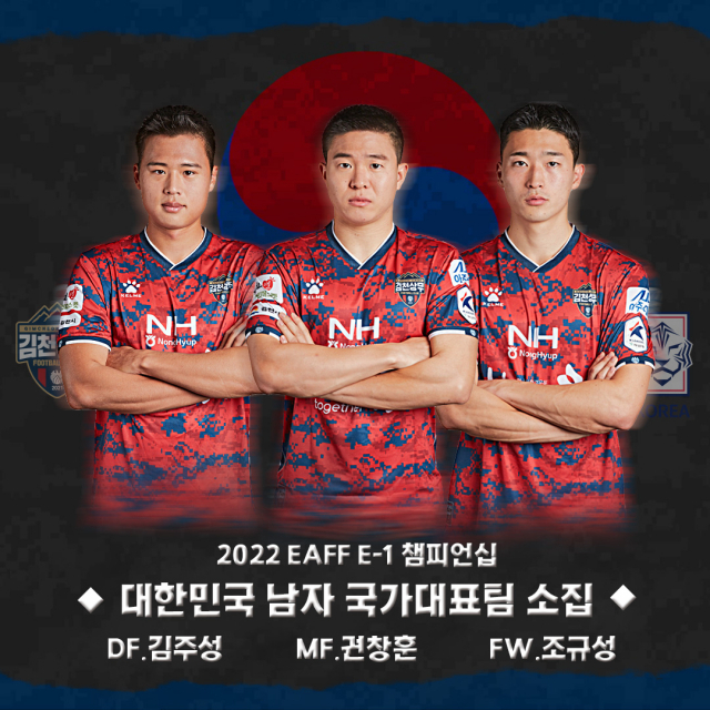 김천상무프로축구단 소속 선수인 김주성과 조규성, 권창훈이 벤투호에 승선했다. 김천상무 제공