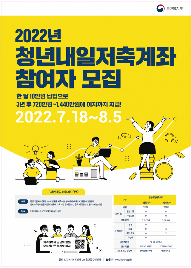 청년내일저축계좌 참여자 모집 포스터. 대구시 제공