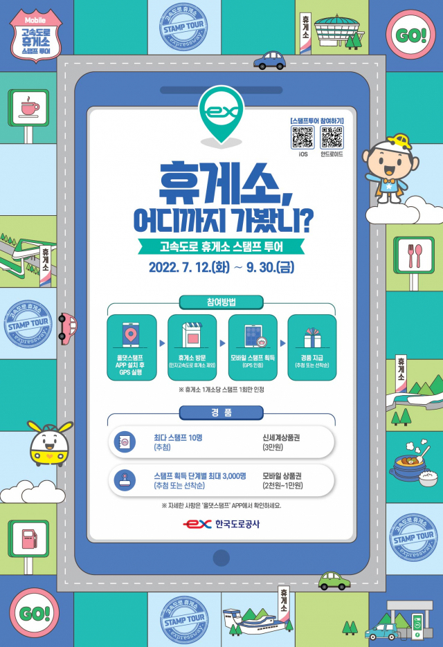 한국도로공사가 지난 12일부터 오는 9월 30일까지 도공이 관리하는 전국 204곳 고속도로 휴게소를 방문해 인증하면 상품권을 받을 수 있는 스탬프 투어를 진행한다. 한국도로공사 제공