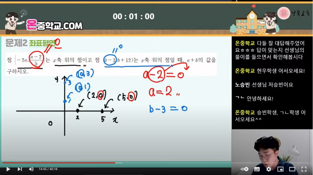 경북도교육청이 방학기간 동안 지역 내 중학생들이 수학 학습을 체계적으로 이뤄갈 수 있도록 온라인 유튜브 채널을 활용한 온중학교 학습 플랫폼을 운영한다. 사진은 온중학교를 통해 실제 교육이 이뤄지는 모습. 경북교육청 제공
