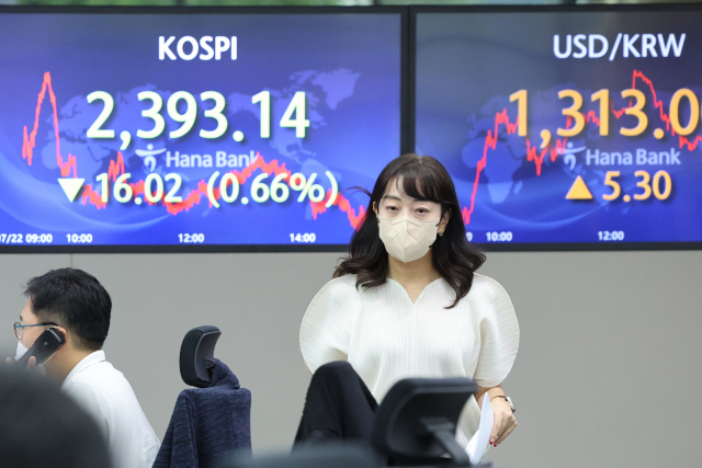 코스피가 2,400선 아래로 다시 떨어진 22일 오후 서울 중구 을지로 하나은행 본점의 모니터에 종가가 표시돼 있다. 이날 코스피는 전 거래일보다 16.02포인트 내린 2,393.14에 장을 마쳤다. 연합뉴스