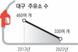 대구 동구 서재홍주유소-원유로커피 대구DT점. 서재홍주유소 제공