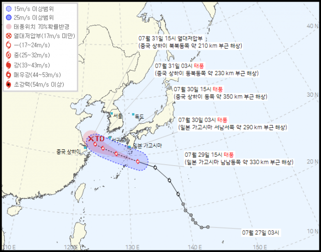 제5호 태풍 